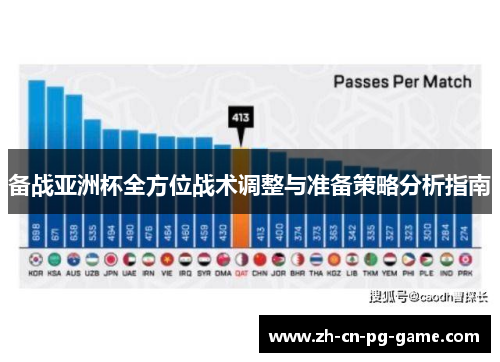 备战亚洲杯全方位战术调整与准备策略分析指南