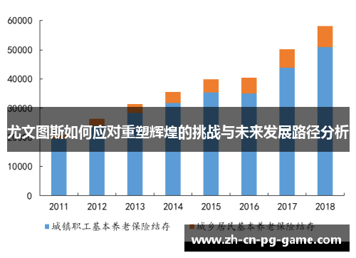 尤文图斯如何应对重塑辉煌的挑战与未来发展路径分析