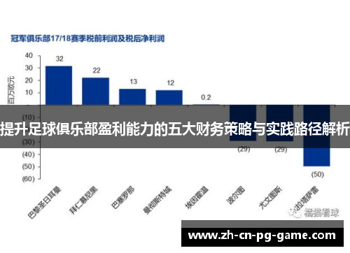 提升足球俱乐部盈利能力的五大财务策略与实践路径解析