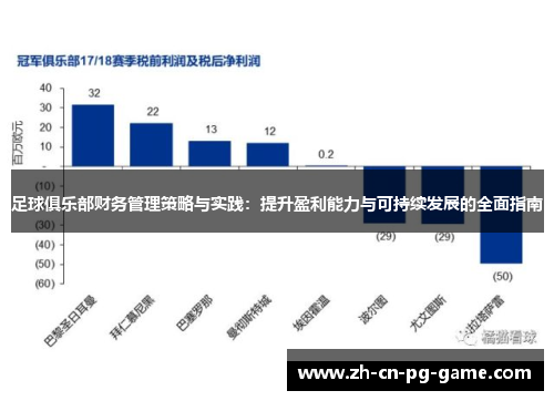 足球俱乐部财务管理策略与实践:提升盈利能力与可持续发展的全面指南