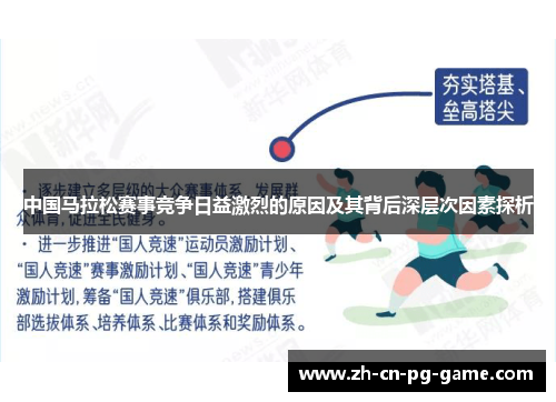 中国马拉松赛事竞争日益激烈的原因及其背后深层次因素探析