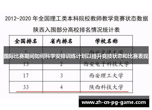 国际比赛期间如何科学安排训练计划以提升竞技状态和比赛表现