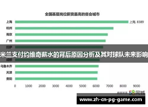 米兰支付约维奇薪水的背后原因分析及其对球队未来影响
