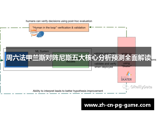 周六法甲兰斯对阵尼斯五大核心分析预测全面解读