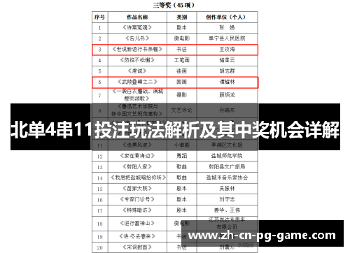 北单4串11投注玩法解析及其中奖机会详解