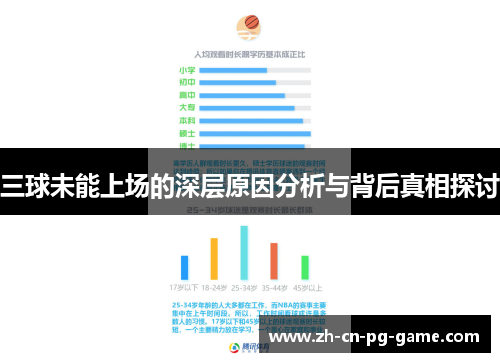 三球未能上场的深层原因分析与背后真相探讨