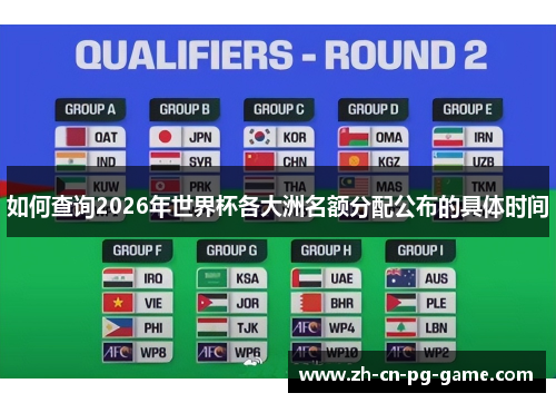 如何查询2026年世界杯各大洲名额分配公布的具体时间