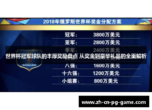 世界杯冠军球队的丰厚奖励盘点 从奖金到豪华礼品的全面解析