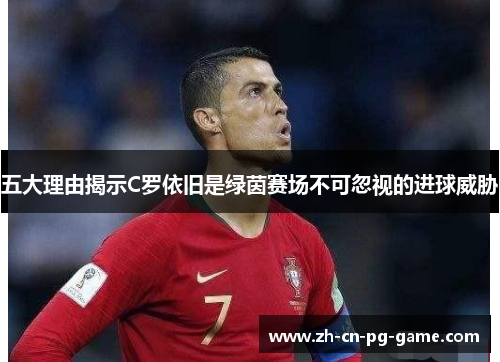 五大理由揭示C罗依旧是绿茵赛场不可忽视的进球威胁