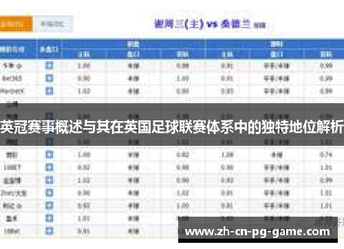英冠赛事概述与其在英国足球联赛体系中的独特地位解析