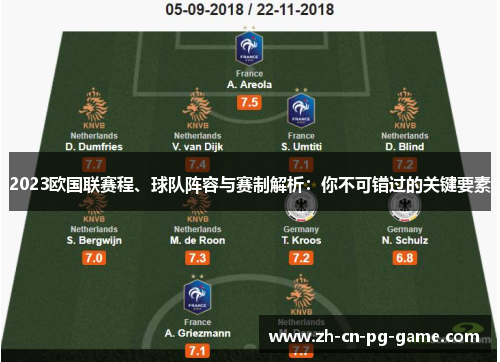 2023欧国联赛程、球队阵容与赛制解析：你不可错过的关键要素